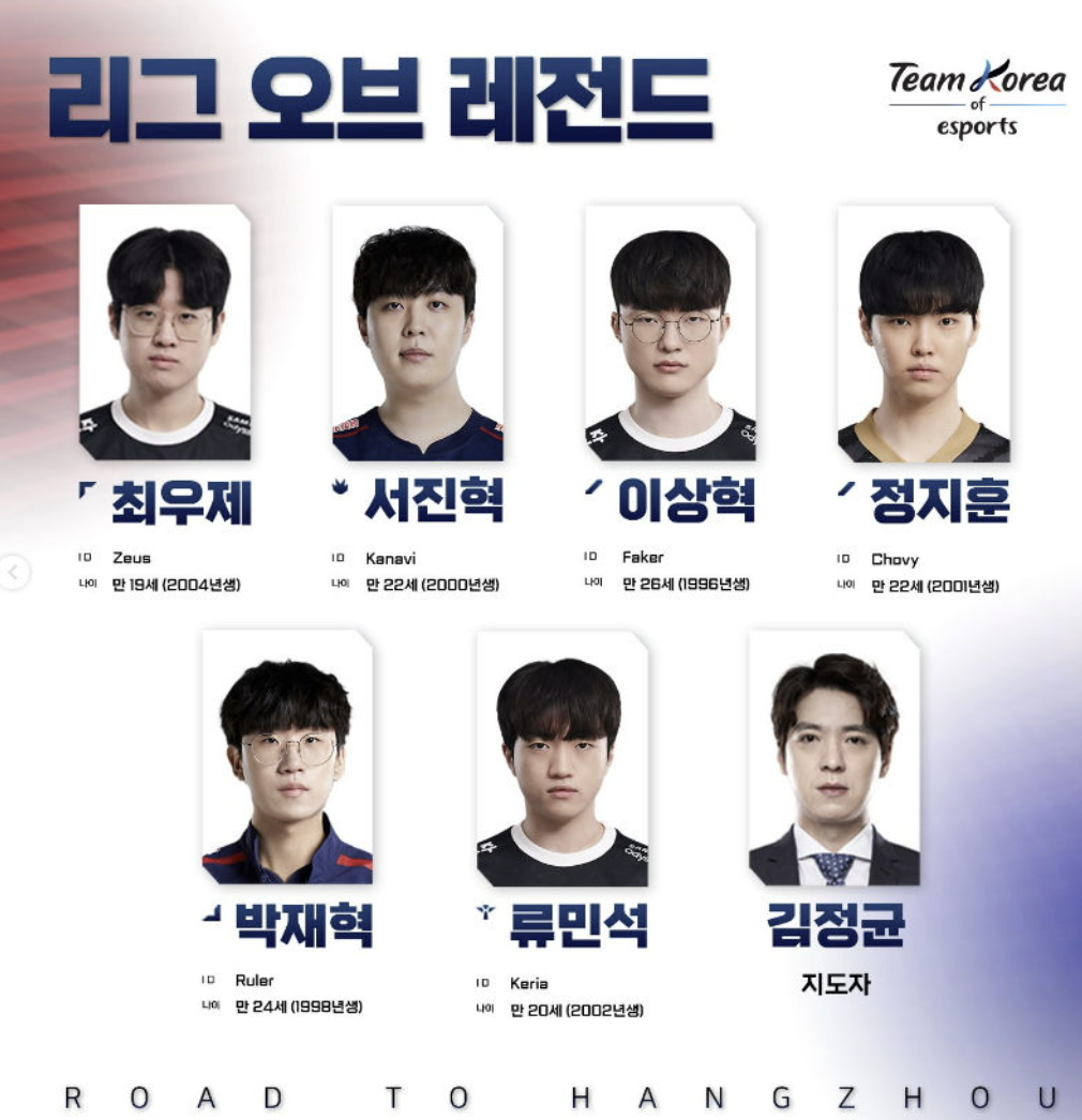 항저우 아시안게임 롤 국가대표, 엔트리