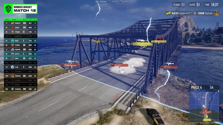 다리에서 NAVI는 뒤편에서 진입하는 모든팀들을 견제하는데 성공하며 절대 뚫리지 않는 문과같은 플레이를 보여줬습니다