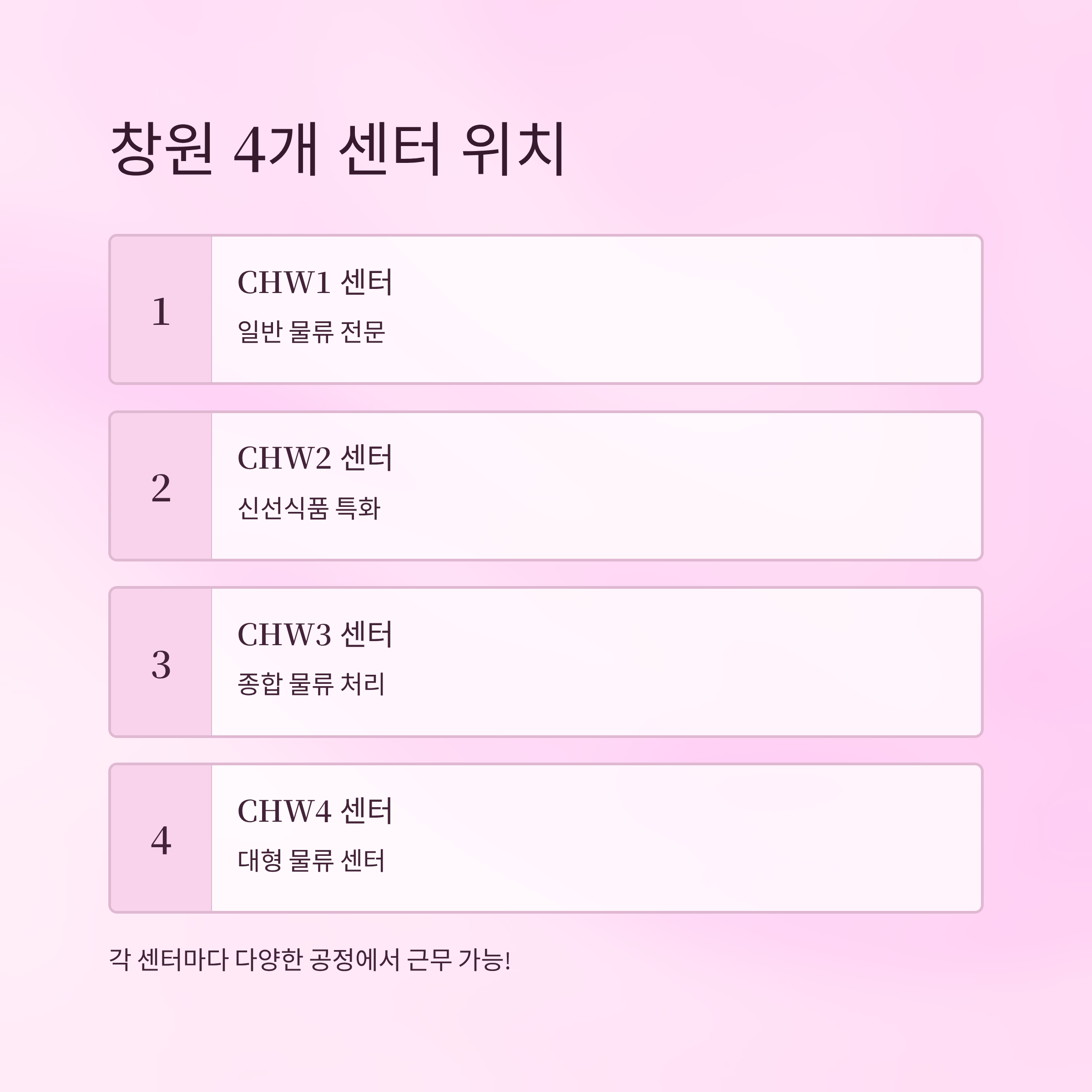쿠팡 창원물류센터