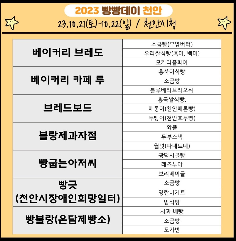 빵빵데이 천안 빵집 리스트