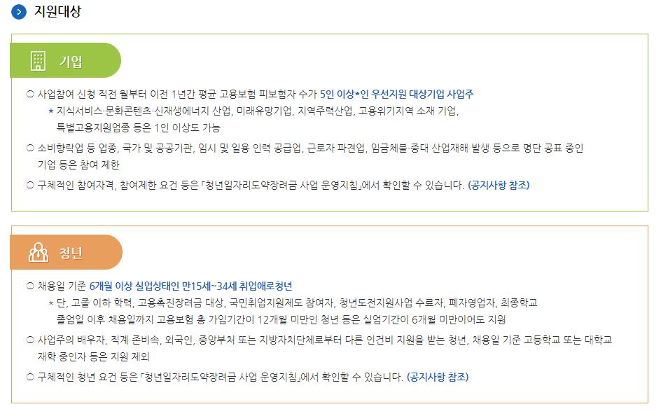 청년 일자리 도약 장려금