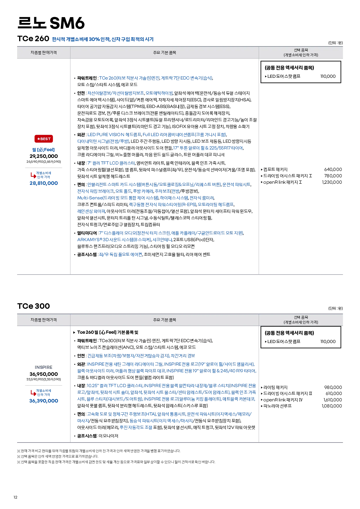 르노 SM6 이미지