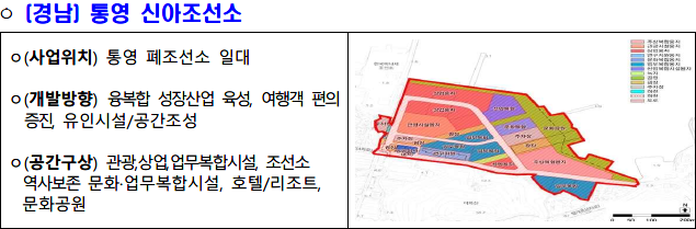 공간혁신구역 선도사업 후보지 통영 신아조선소