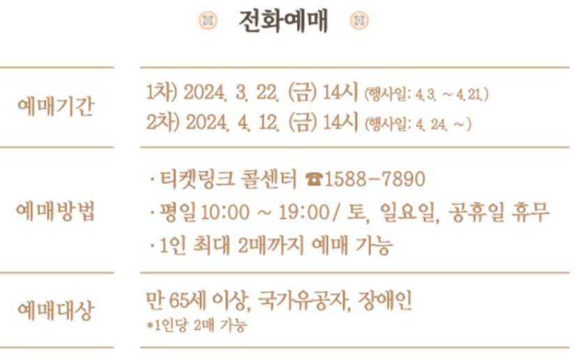 전화예매