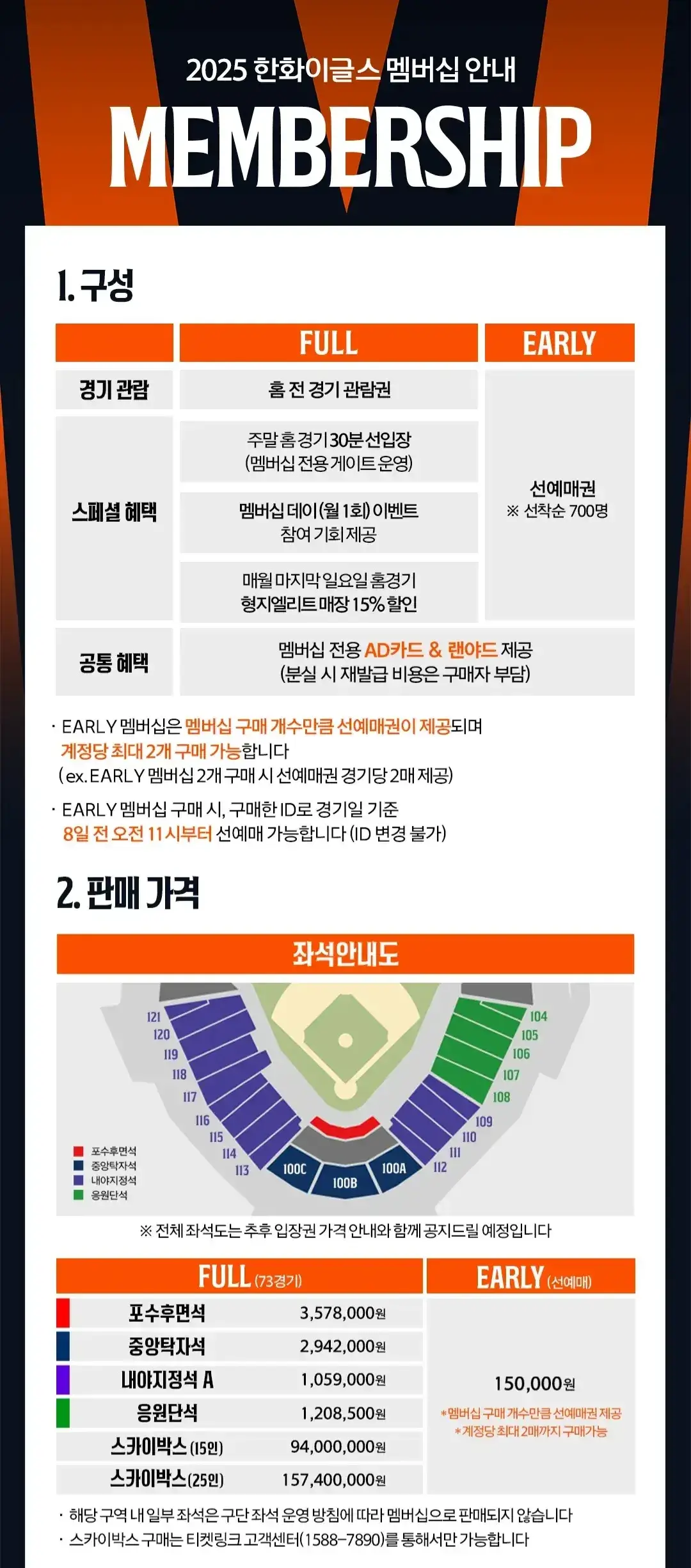 한화이글스 2025시즌 멤버십(시즌권) 가격, 혜택, 구매기간 및 구매방법 등 안내