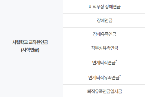 기초연금 수급자격