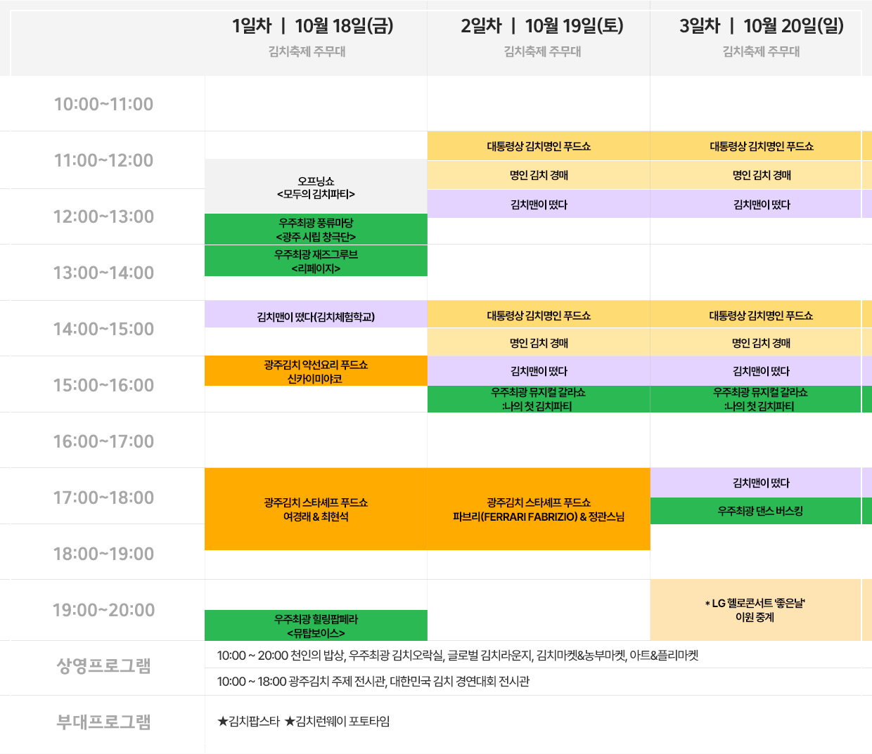 김치축제 일자별 행사 내용