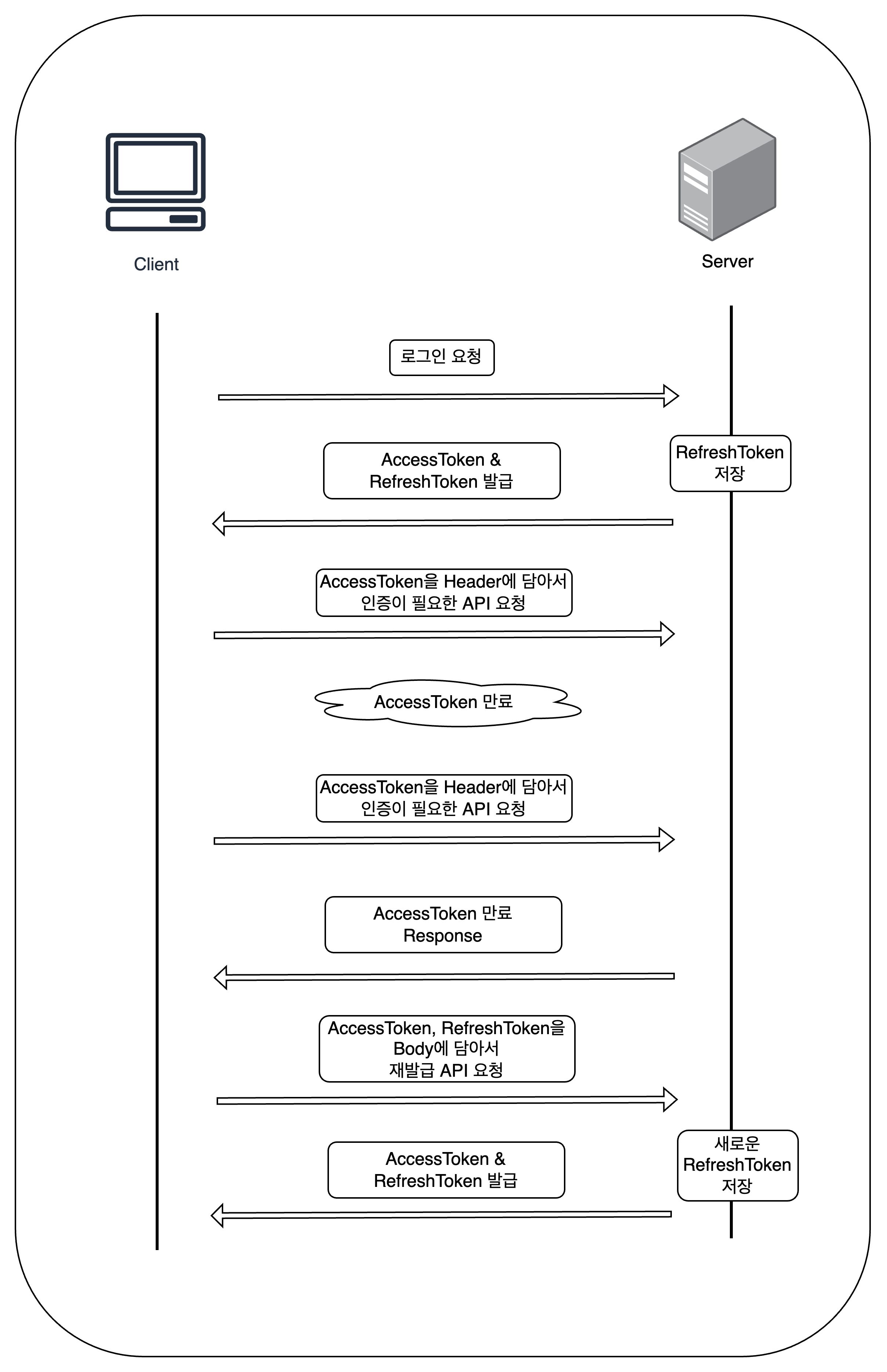 etc-image-2