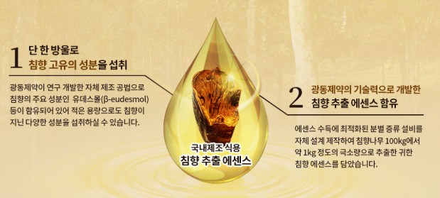 광동 침향환 효능