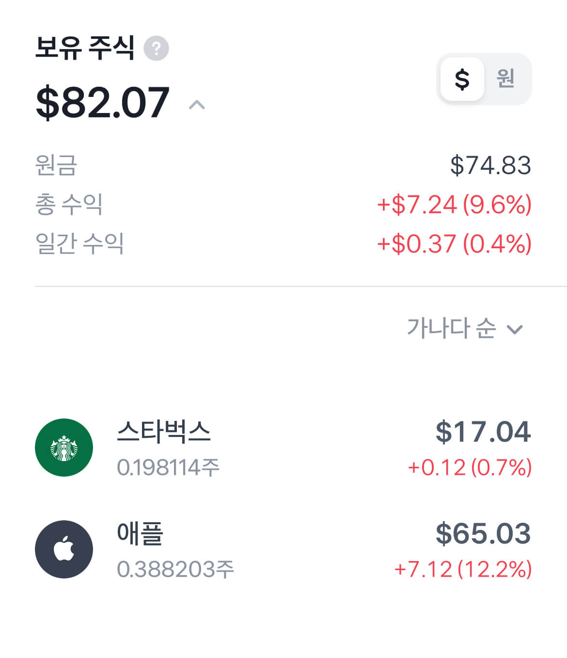애플과 스타벅스 주식