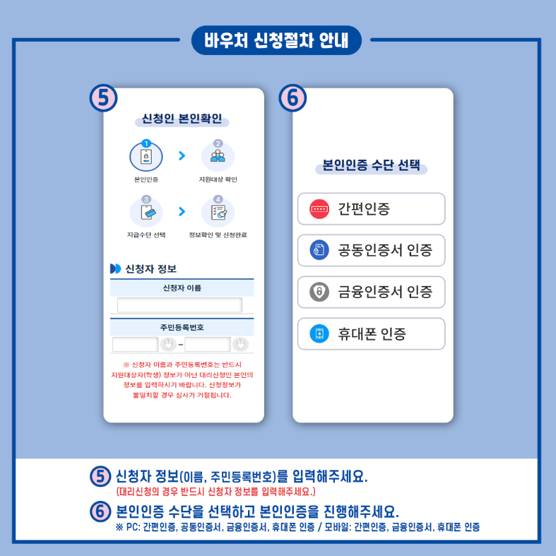 2024년 교육급여 바우처 신청방법,신청자격 총정리
