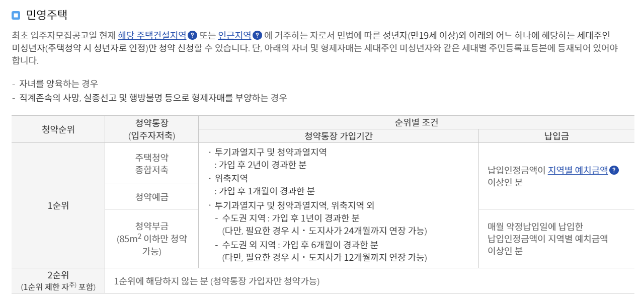 주택청약2
