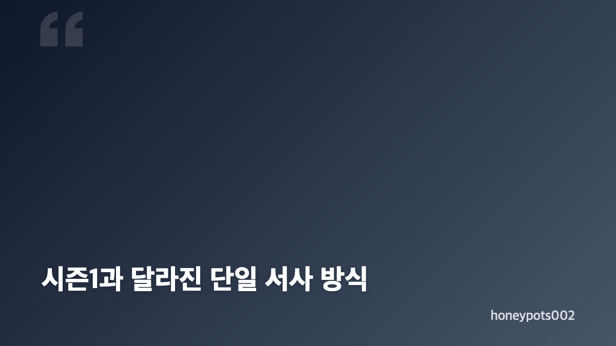 메이드 인 코리아 시즌2 공개일과 디즈니+ 시청 정보