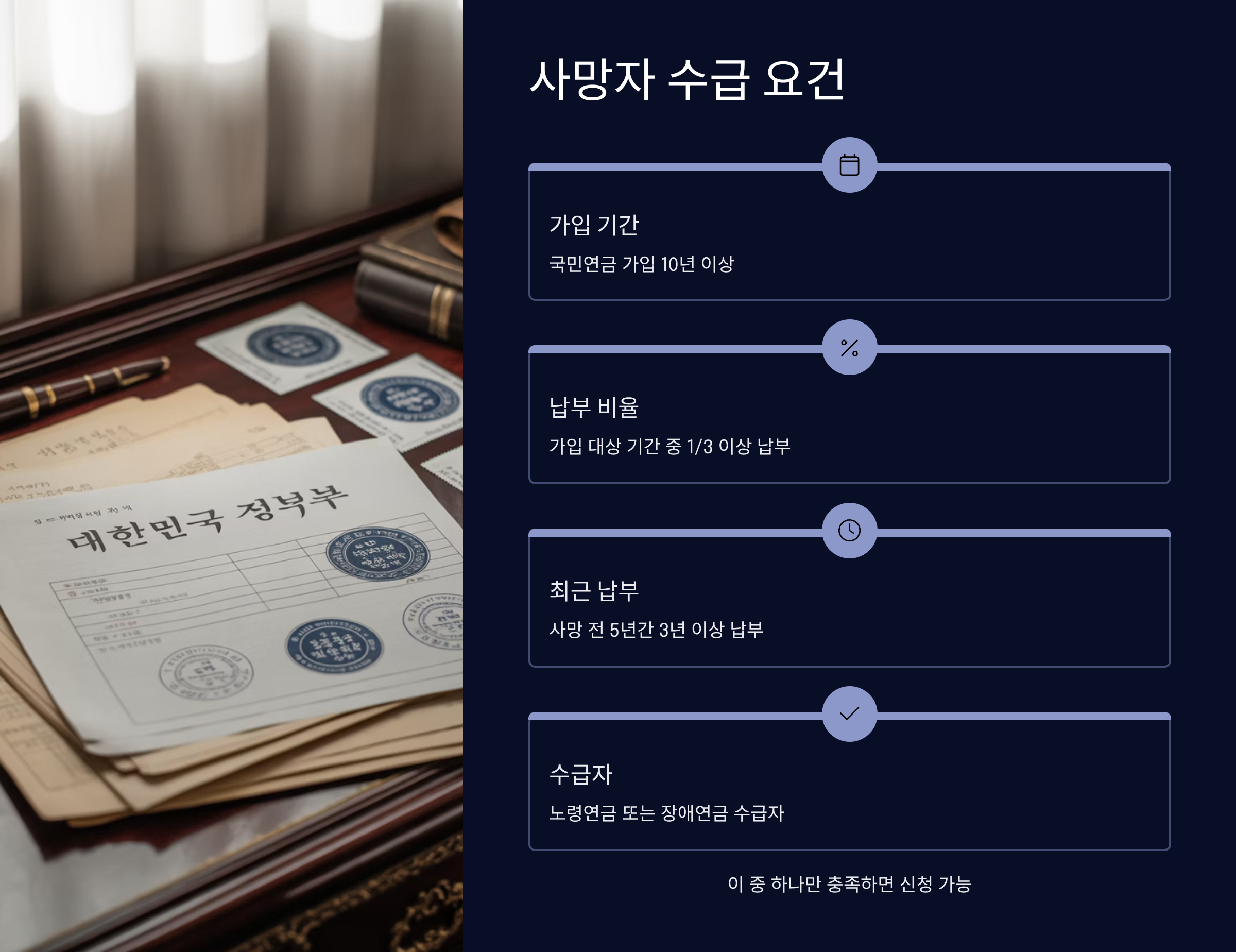 사망자 수급 요건 확인하기