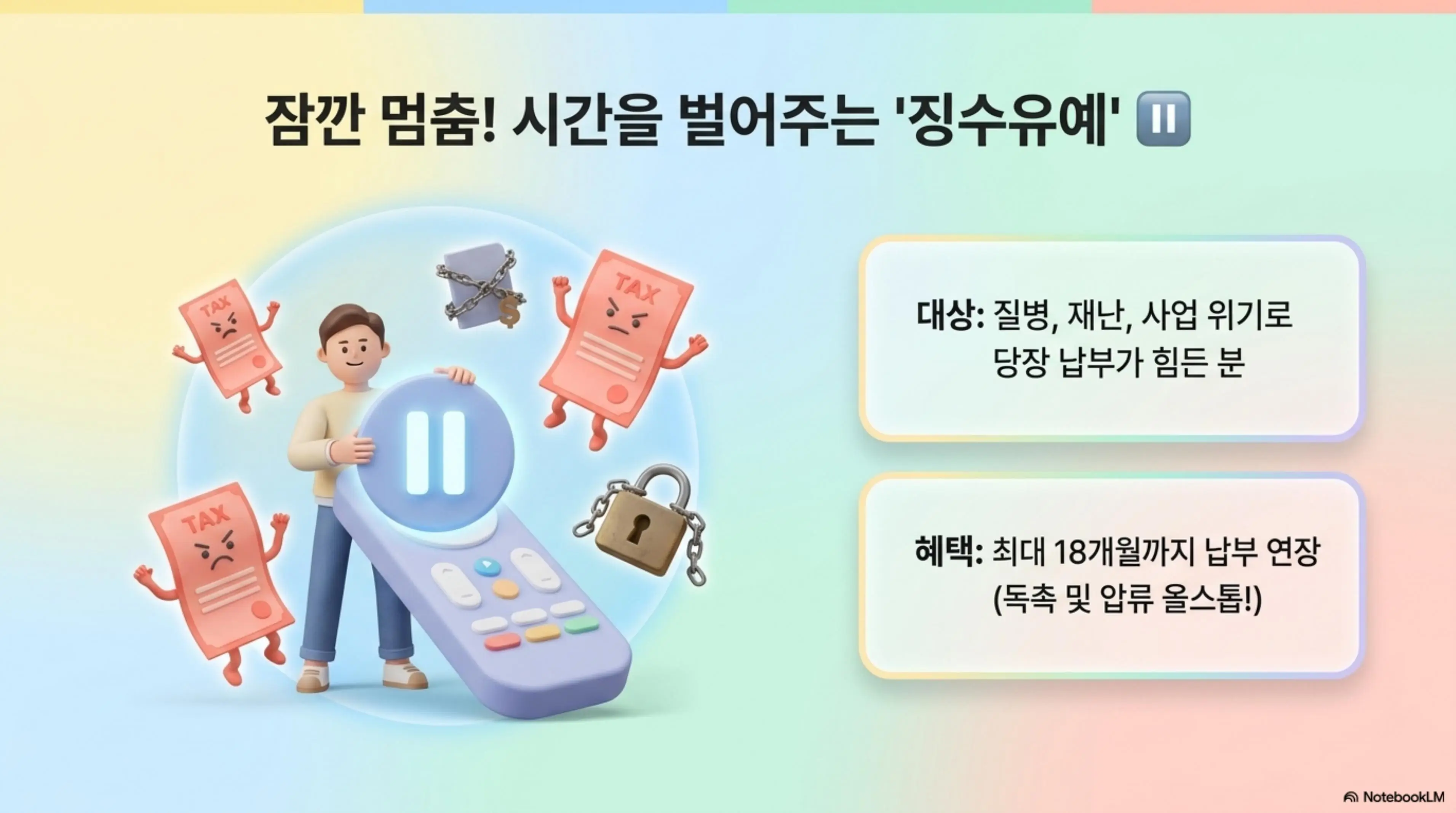 세금체납: 잠깐 멈춤 시간을 벌어주는 징수유예라는 제목의 인포그래픽. 질병 재난 사업 위기로 당장 납부가 힘든 경우 최대 18개월까지 납부 연장이 가능하고 독촉 및 압류가 중단되는 징수유예 제도를 시각적으로 전달하며 블로그의 세금 체납 해결 방법과 관련된 내용을 설명함