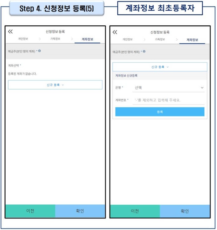 11. 지급받을 계좌정보를 입력해 주세요. 계좌정보를 처음 등록하시는분께서는 아래 사진과 같이 화면이 생성됩니다. 신규 등록 버튼을 통해 지급 받을 계좌정보를 입력해주시면 됩니다.