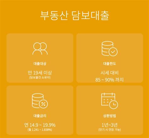 2025년 부동산 담보 대출 금리