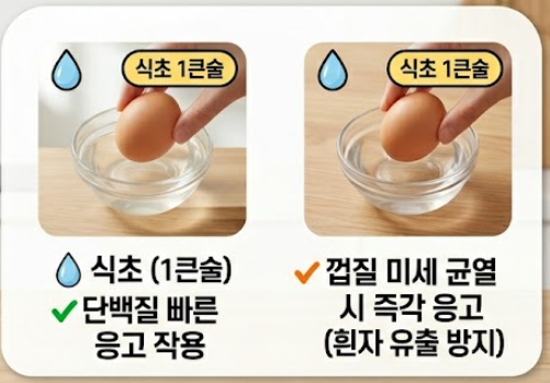 달걀 삶는 방법