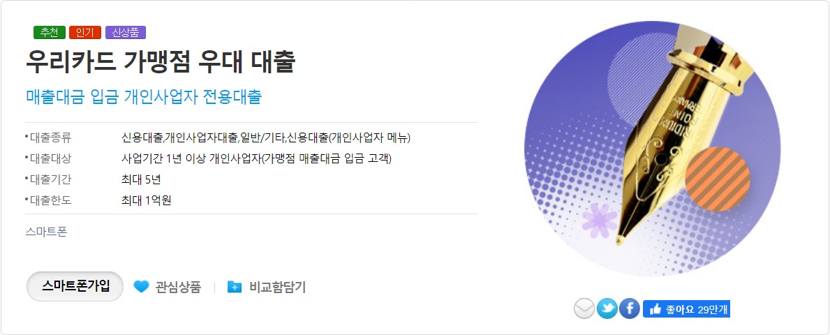 우리 카드 가맹점 우대 대출