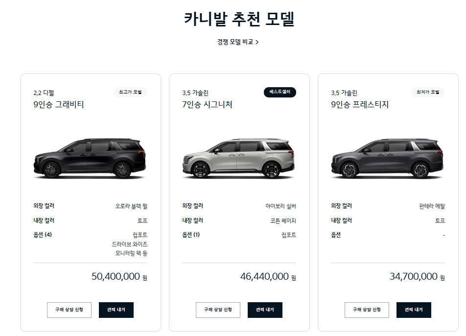 카니발 추천 모델 비교