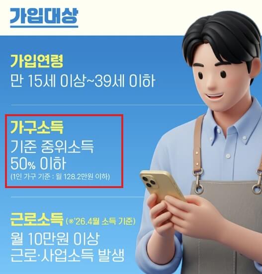 청년내일저축계좌