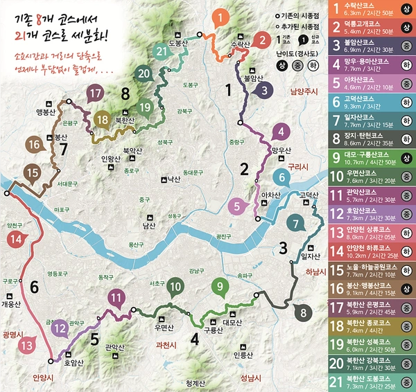 서울둘레길21코스