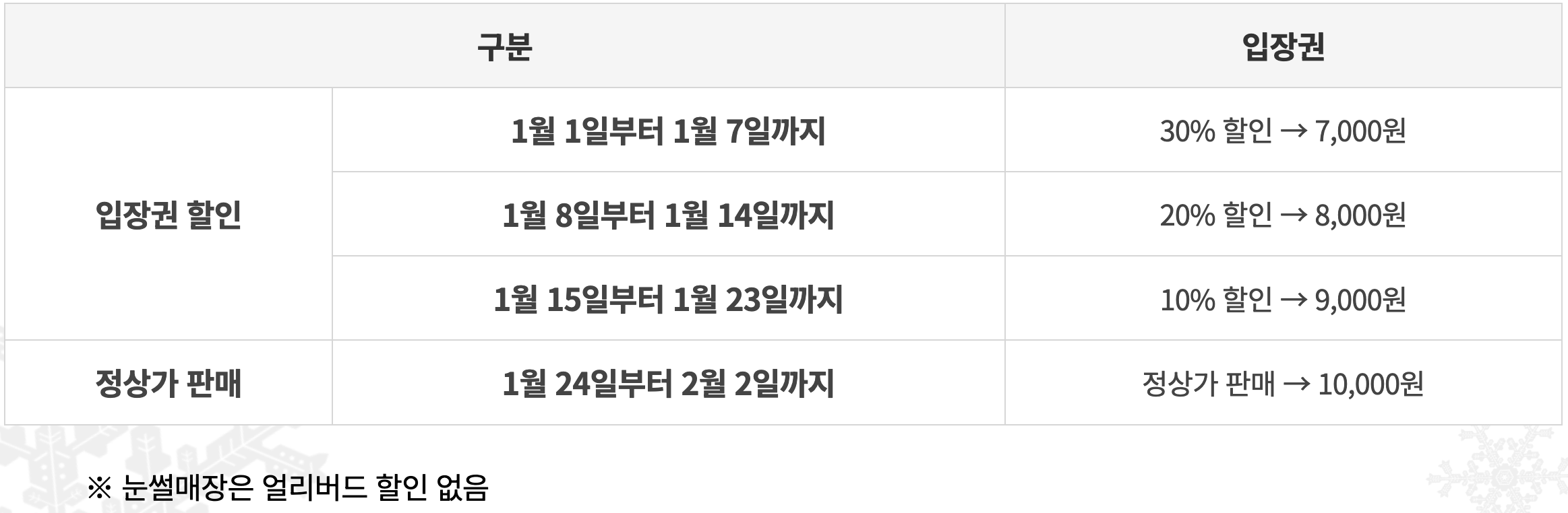 눈꽃축제 얼리버드 티켓 판매