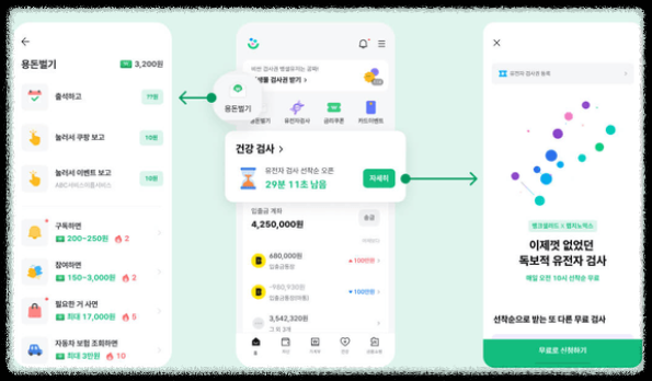 가계부의 모든 것 ❘ 뱅크샐러드 하나로 자산관리, 재테크 쉽게 시작하기 오픈뱅킹 재테크초보,소비분석, 가계부앱, 돈관리,금융앱추천, 재무설계 한번에 청년 중장년