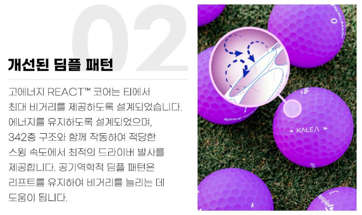 테일러메이드골프공