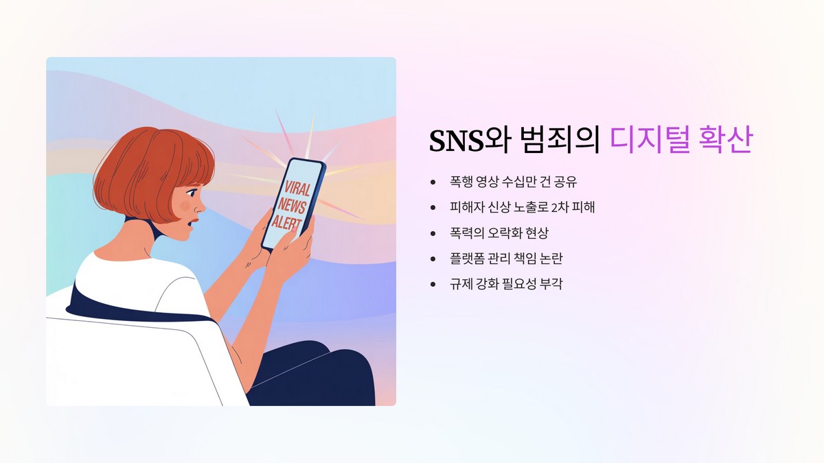 SNS 영상 확산 경로 및 사회적 파장