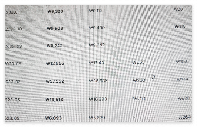 미리캔버스 수익