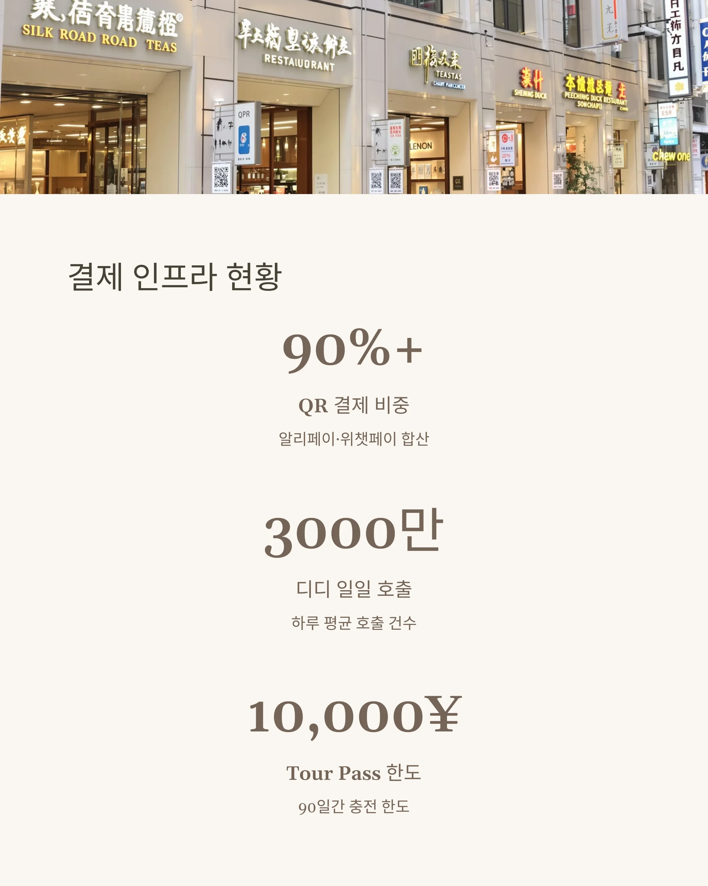 중국여행 필수! 알리페이 카드 등록