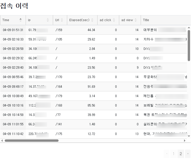 상세 이력