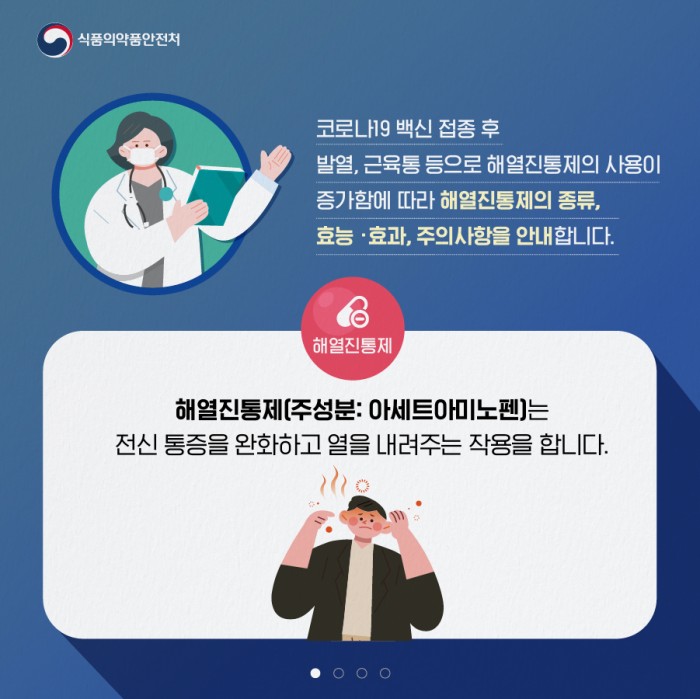 타이레놀복용방법