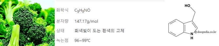 인돌3 카비놀