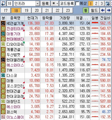 우크라이나 종전 관련 자료