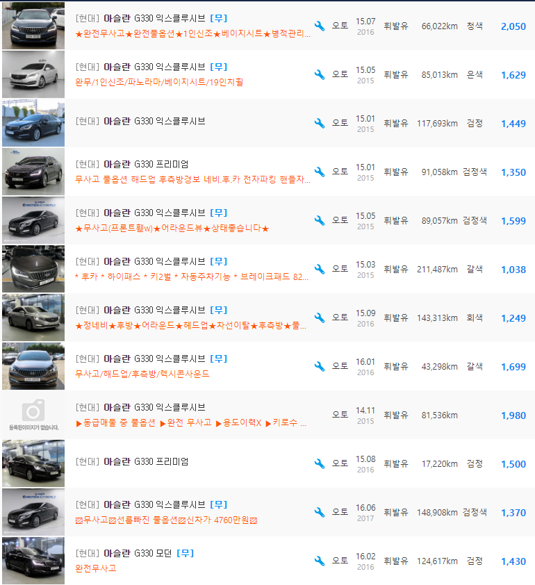 아슬란 3.3 가솔린 등급 중고차 시세 : 729만원 ~ 2,050만원