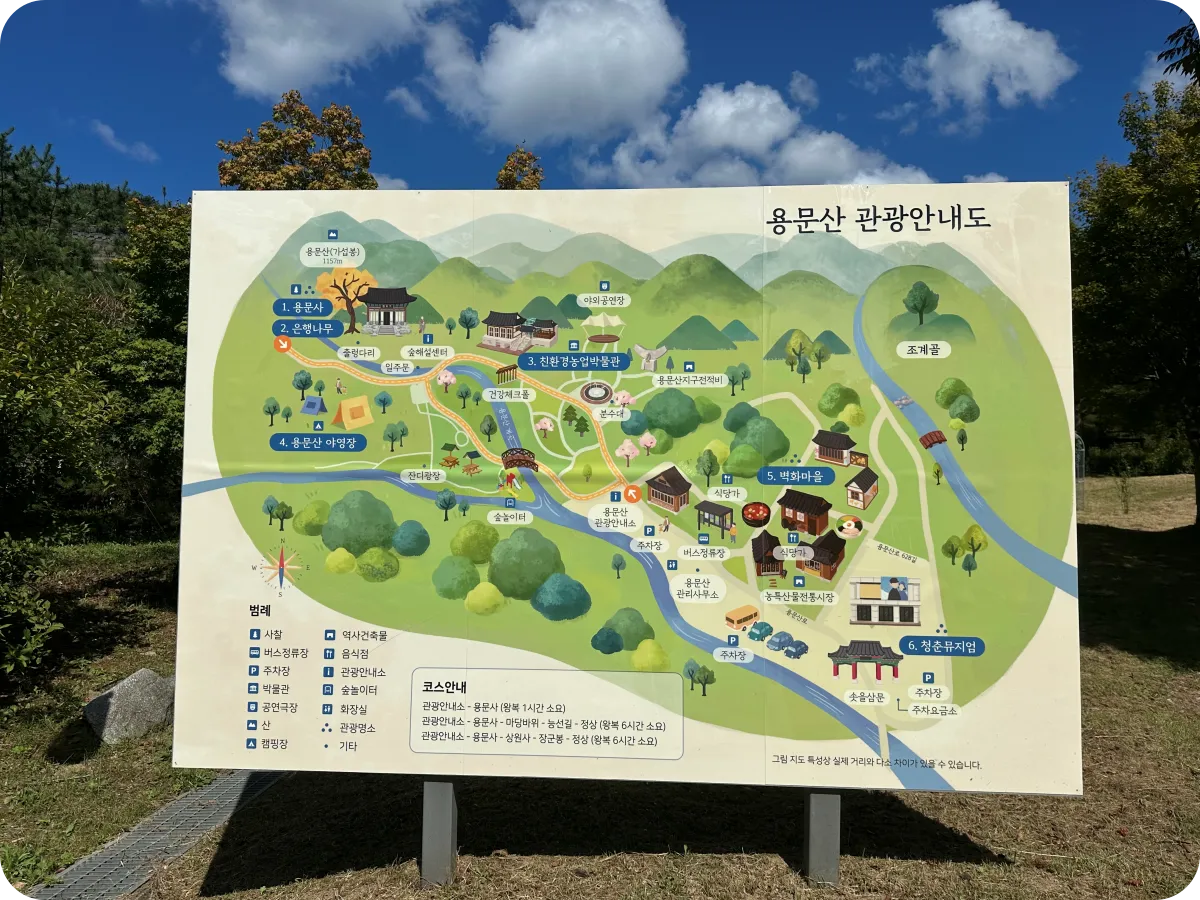 용문산-관광안내도