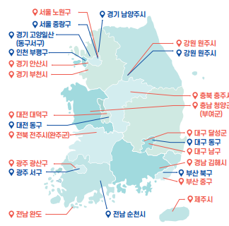 건겅생활실천금참여지역