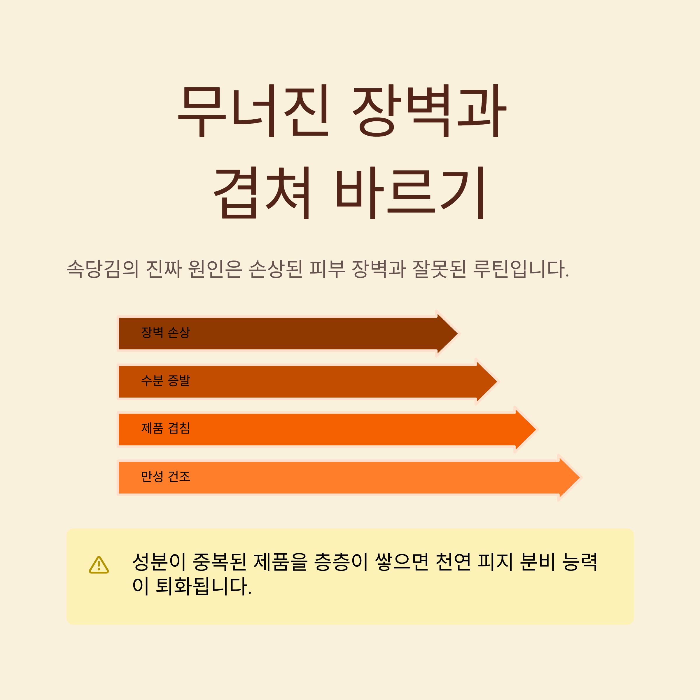 스킨케어