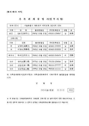 가족관계증명서 인터넷발급 정부24 사이트 안내_17