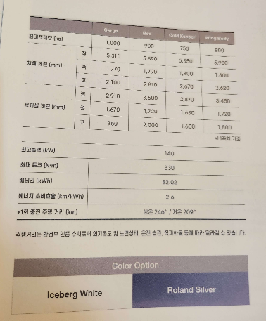 T4K 재원