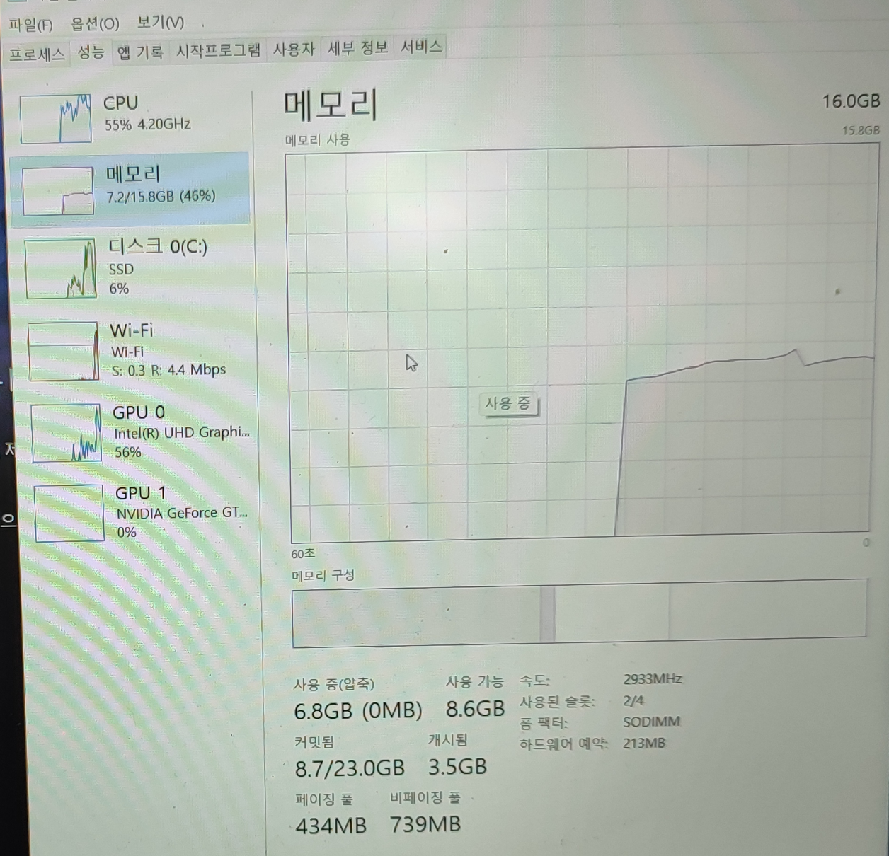 작업관리자에서 업그레이드된 메모리 용량 확인하고 메모리 사용량도 확인하고 있습니다.