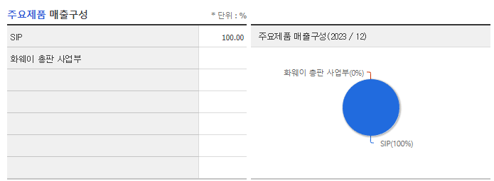 테크엘_주요제품