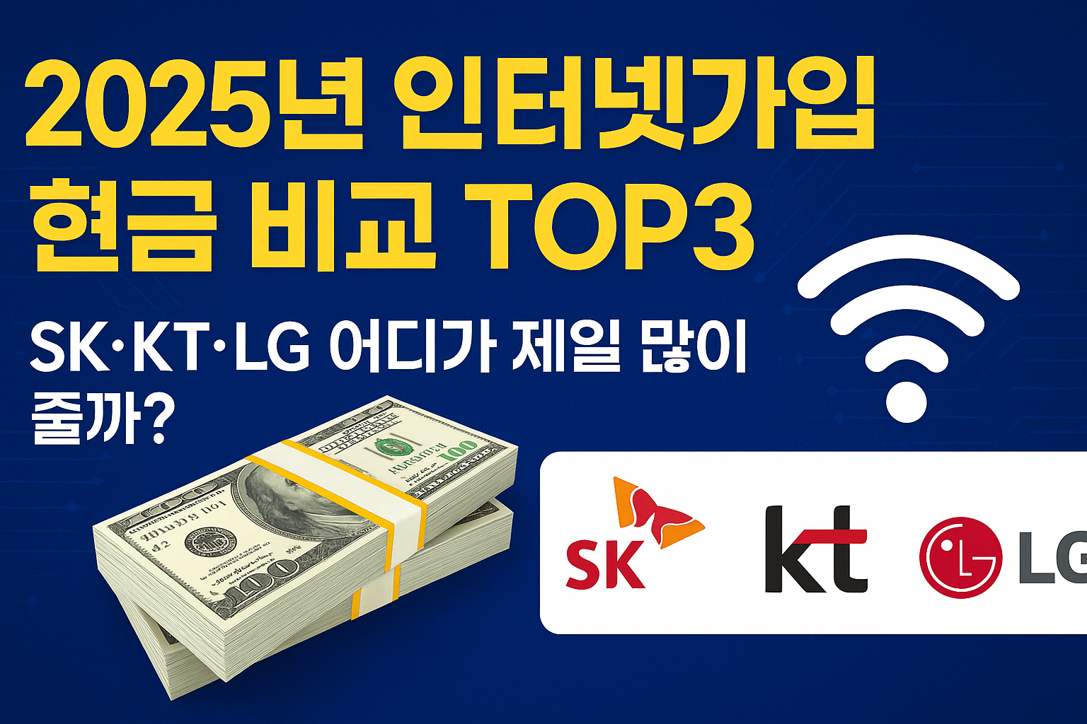 SKT,LGU+,KT~! 2025년 인터넷가입 현금 사은품 TOP3 – 어디가 가장 많이 줄까?