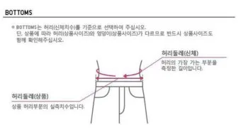 허리사이즈 계산법 바지사이즈표로 알아보는 인치 측정_5