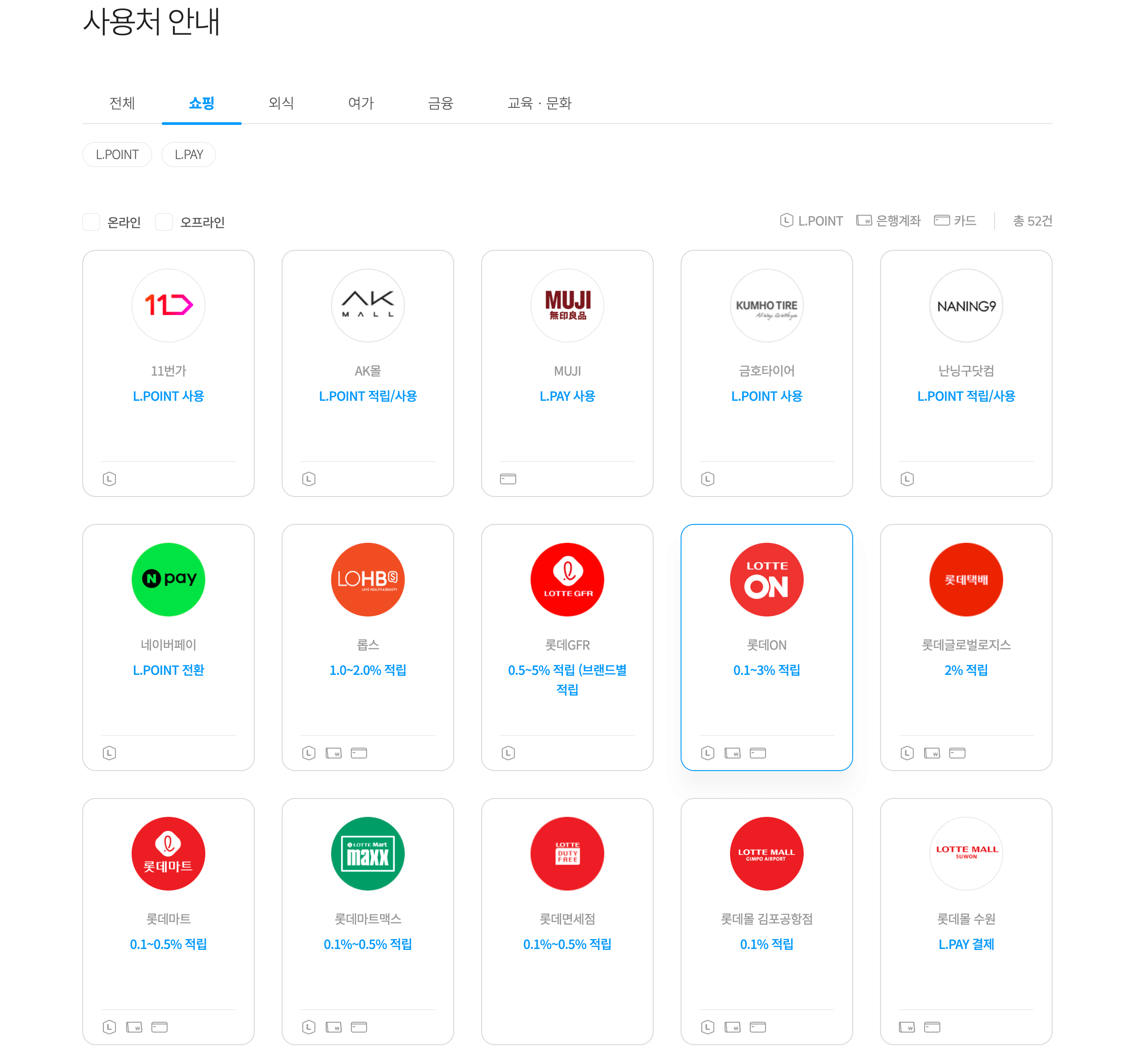쇼핑 사용처