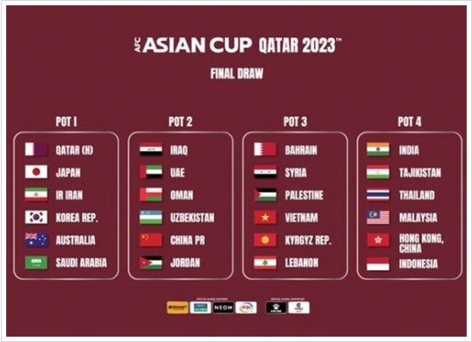 2023 아시안컵 조추첨