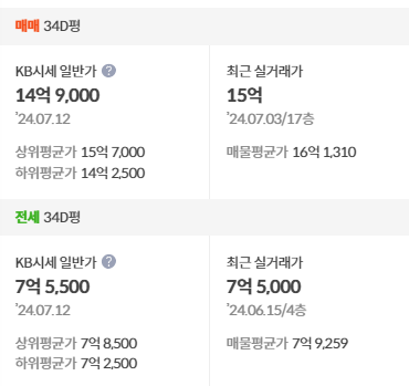 kb시세
