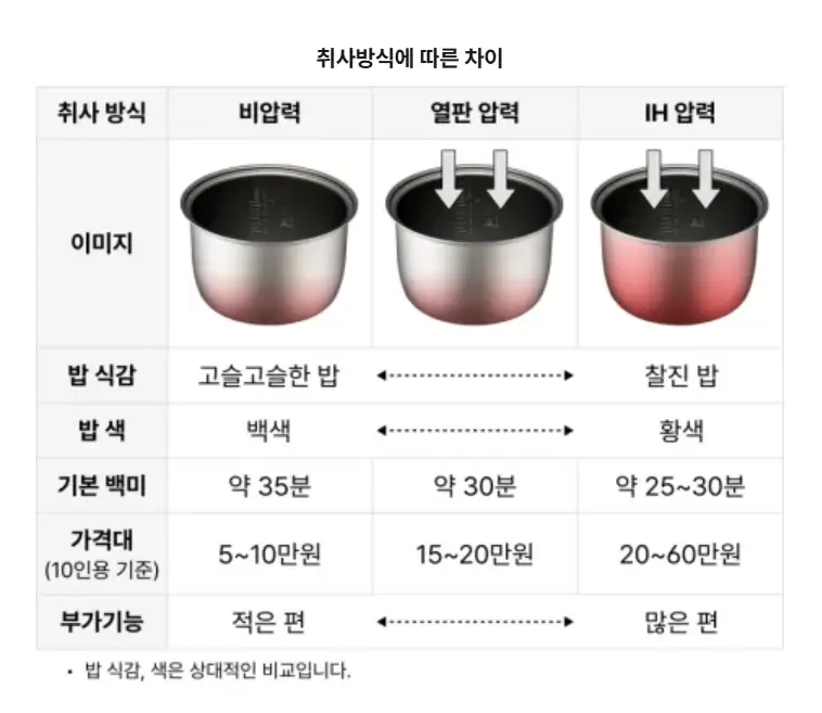 사진3